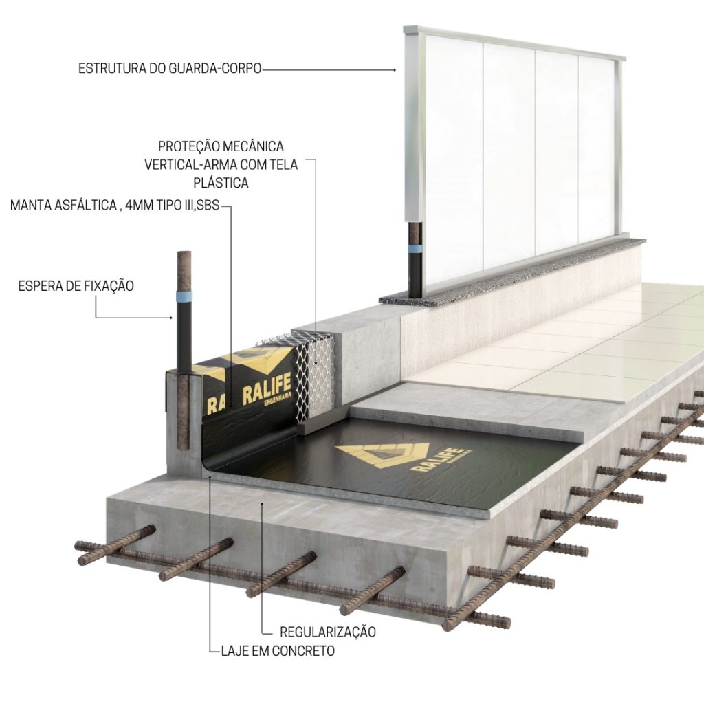 Projeto de Impermeabilização Terraço