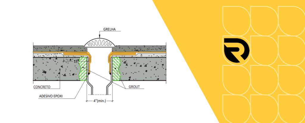 Desafios e Soluções em Impermeabilização de Grandes Obras