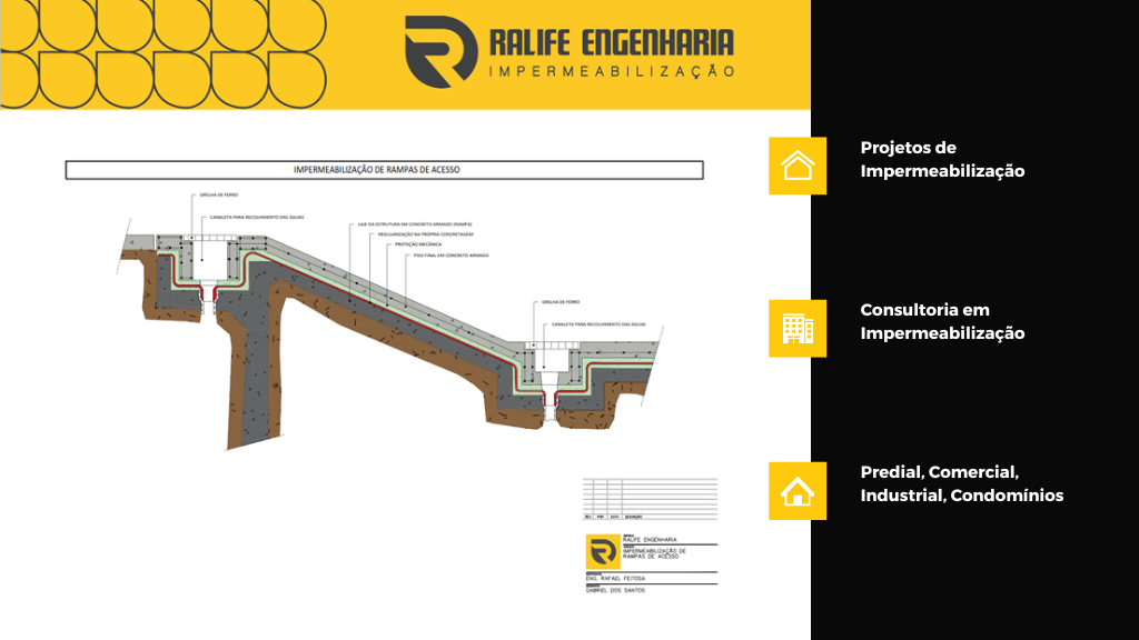 5 Razões pelas Quais a Impermeabilização é Vital para Projetos de Construção