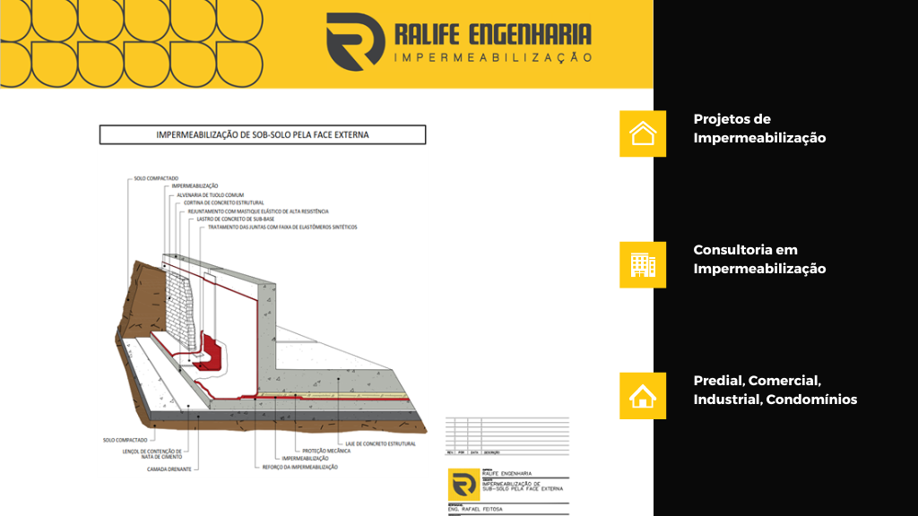 10 Exemplos de Aplicações de Impermeabilização em Diferentes Tipos de Edificações