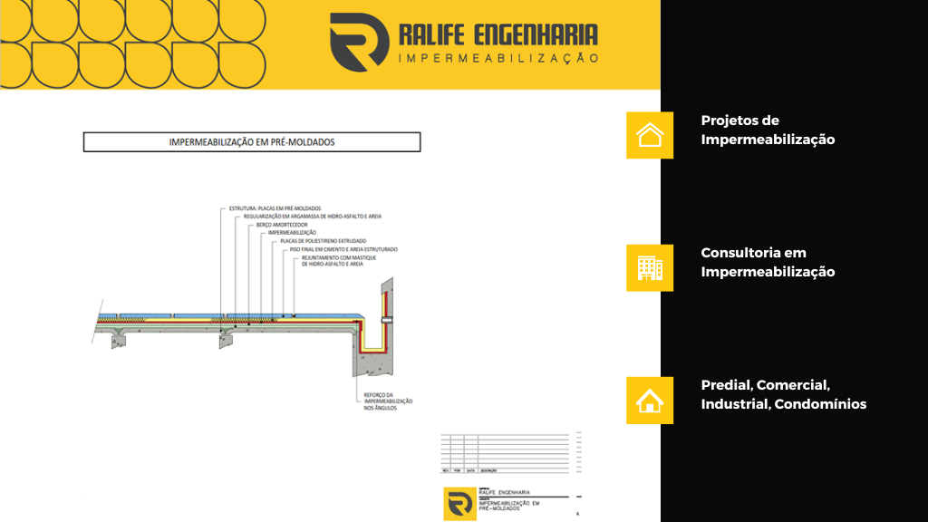 7 Passos Essenciais para Desenvolver um Projeto de Impermeabilização de Sucesso