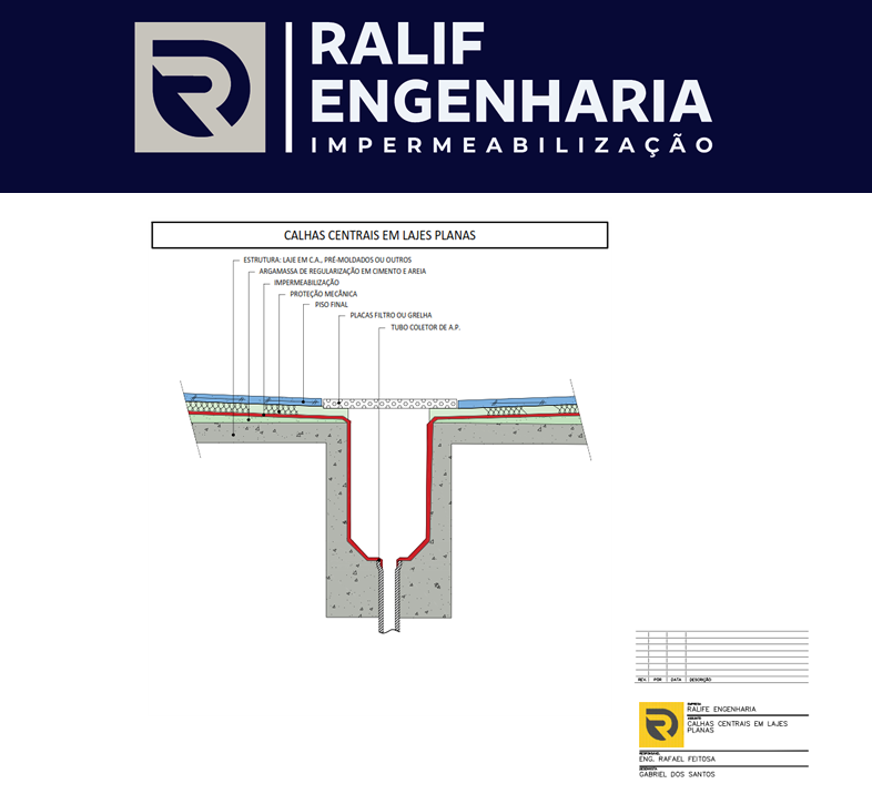 Projeto-de-Impermeabilizacao-em-calha-central-em-laje