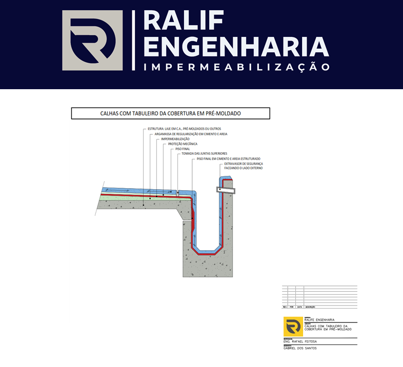 Projeto-de-Impermeabilizacao-em-canaleta-de-laje-de-concreto