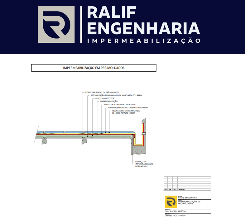 Projeto-de-Impermeabilizacao-em-laje-pre-moldada