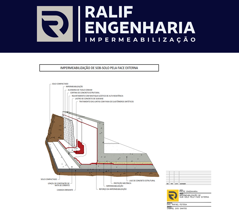 Projeto-de-Impermeabilizacao-em-muro-e-laje