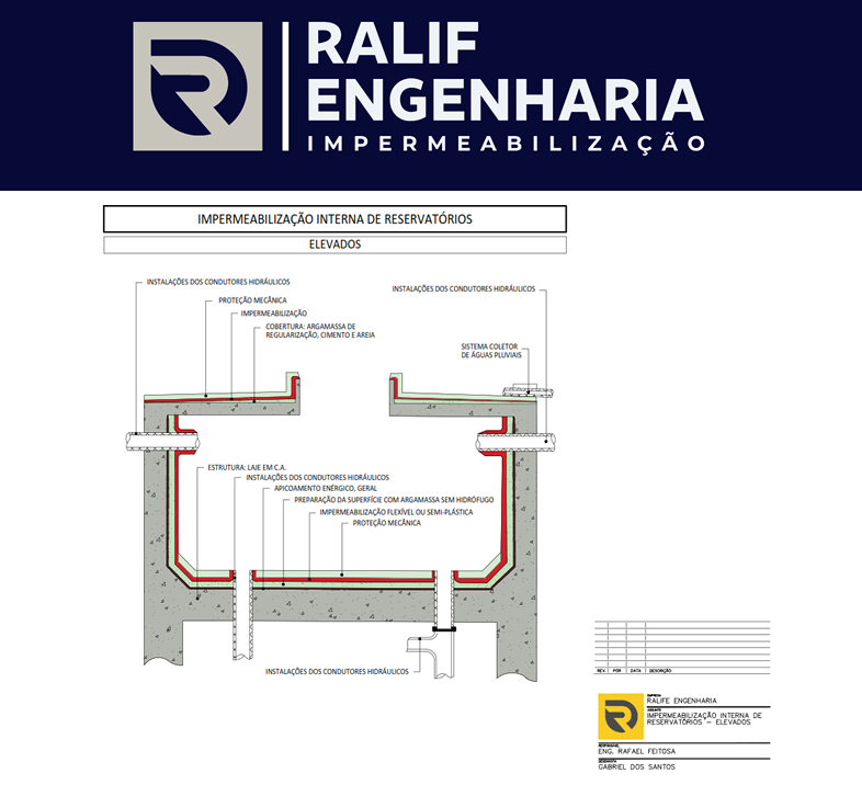 Projeto-de-Impermeabilizacao-em-reservatorios