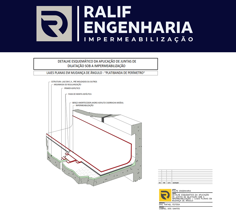 Projeto-de-Impermeabilizacao-em-rodape-junta-dilatacao