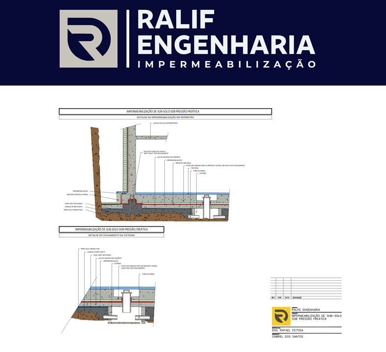 Projeto-de-Impermeabilizacao-em-subsolo-pressao-freatica