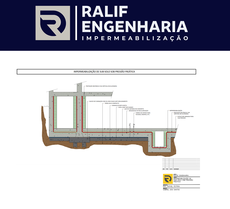 Projeto-de-Impermeabilizacao-em-subsolo