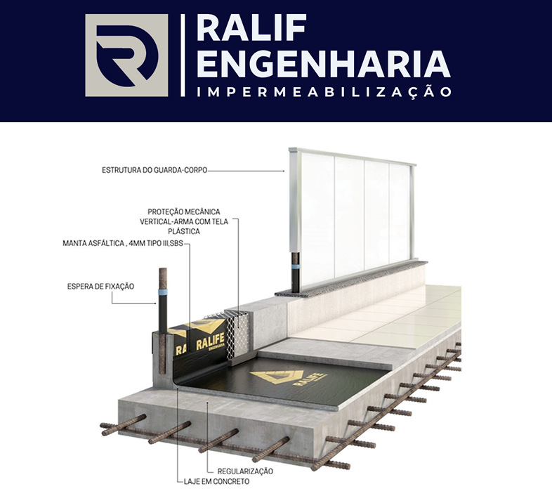 Projeto-de-Impermeabilizacao-estruturas-lajes