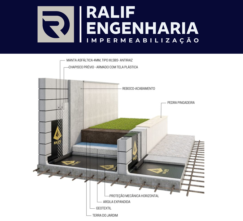 Projeto-de-Impermeabilizacao-jardim