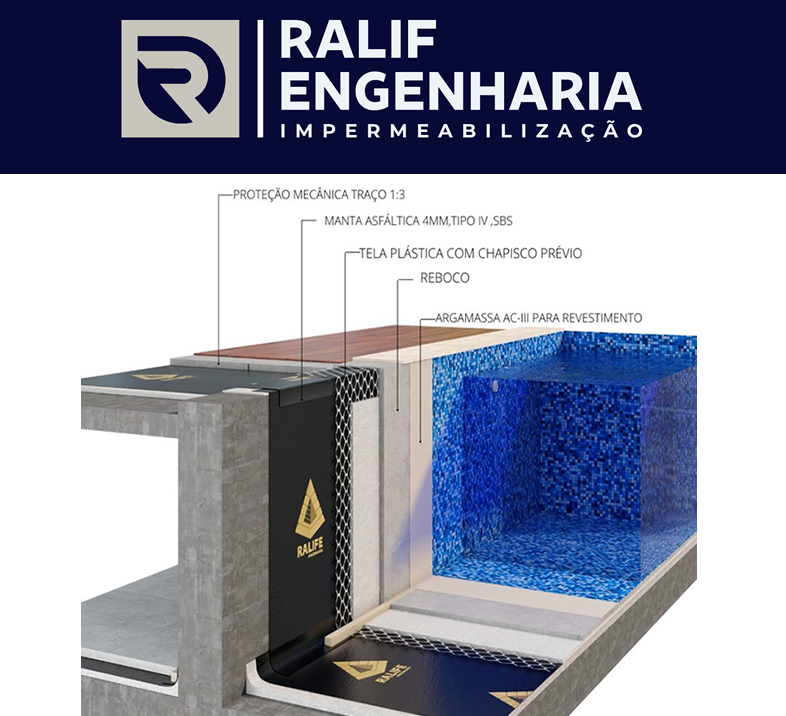 Projeto-de-Impermeabilizacao-piscinas